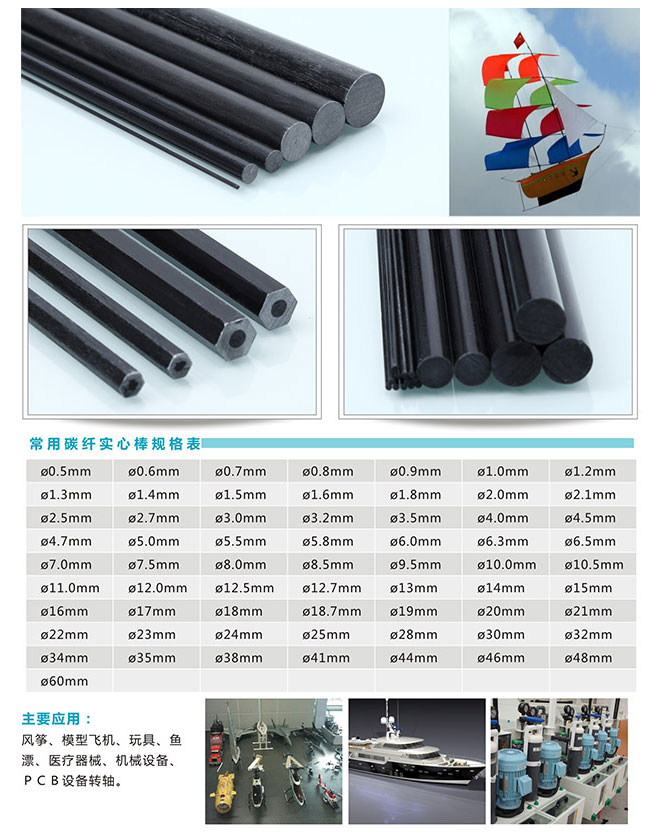 玻璃纤维杆(管)